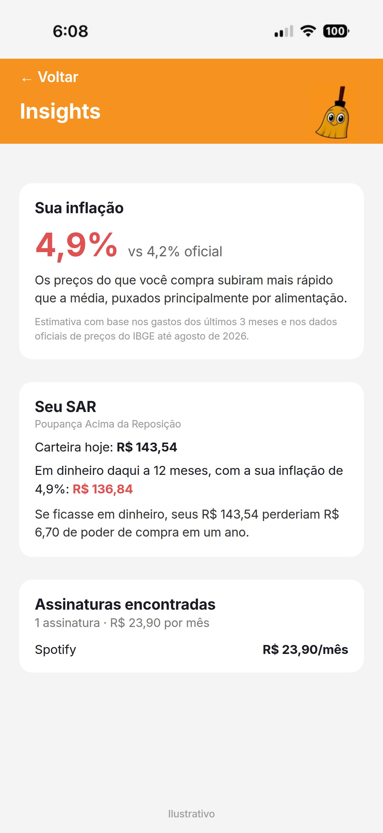 Tela da sua inflação